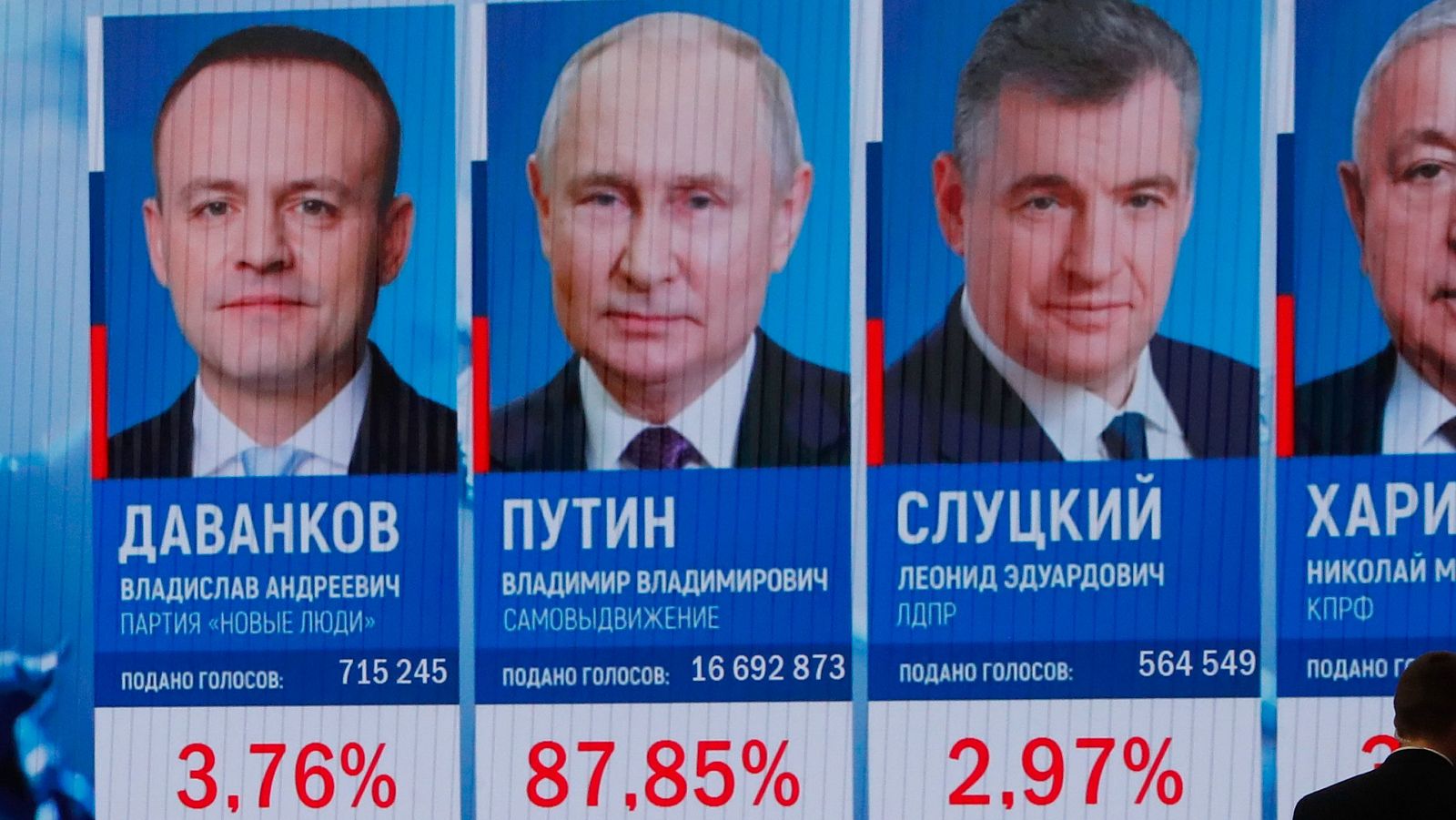 Telediario 2 en cuatro minutos - 17/03/24 - RTVE.es | Ver