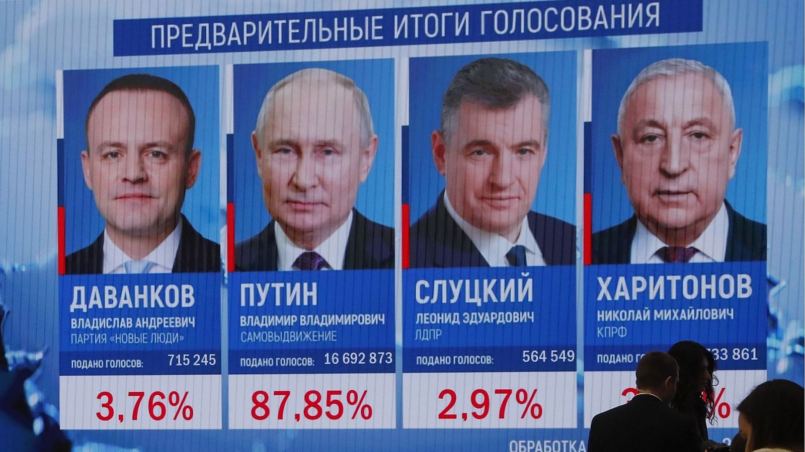 Telediario - 21 horas - 17/03/24 - Lengua de signos - Telediario en lengua de signos | Ver