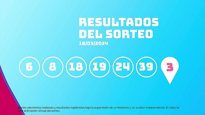 SELAE - Sorteo de EuroDreams del 18/03/2024