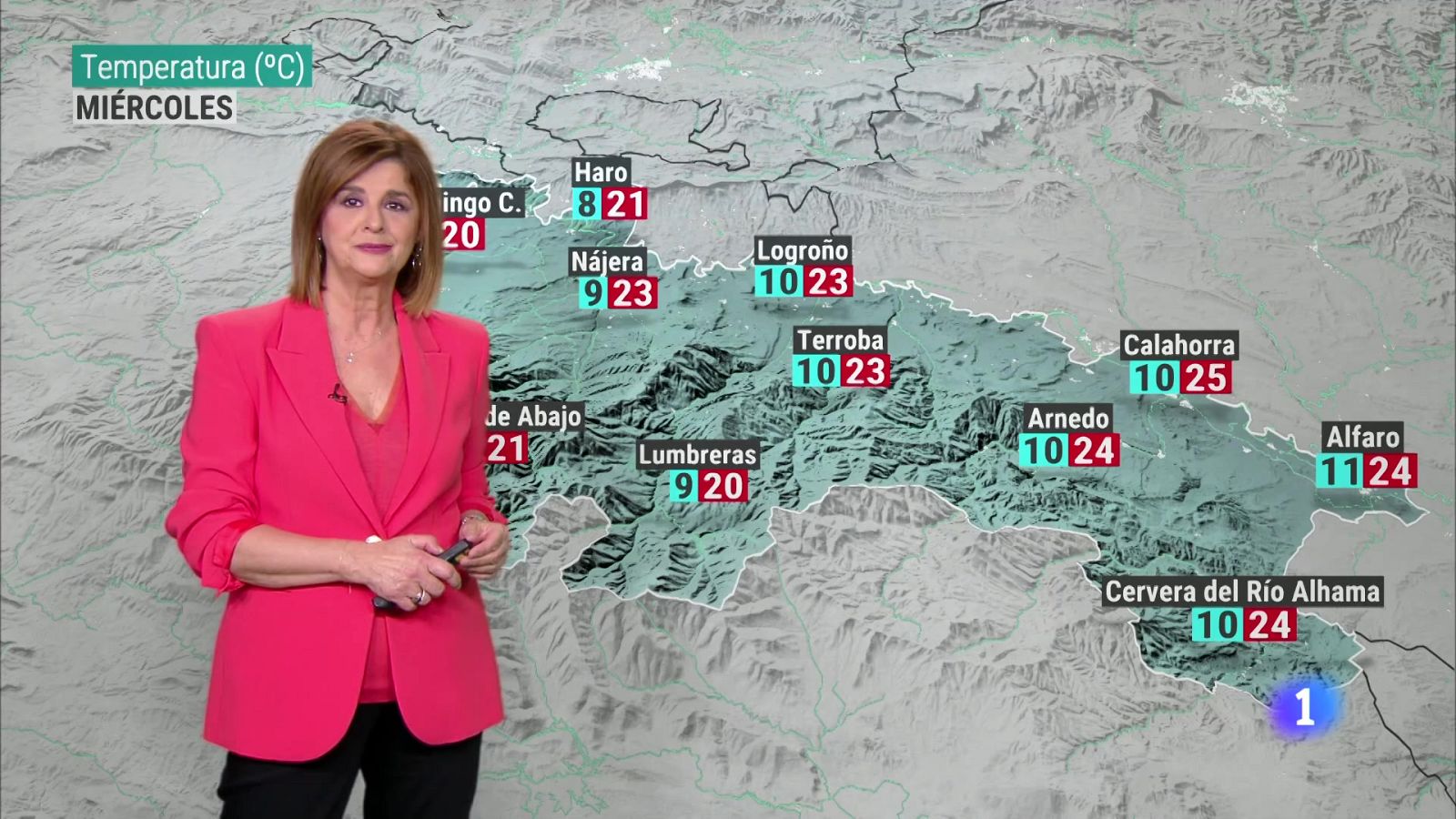 Informativo Telerioja 2 - 19-03-2023 - ver ahora | Ver