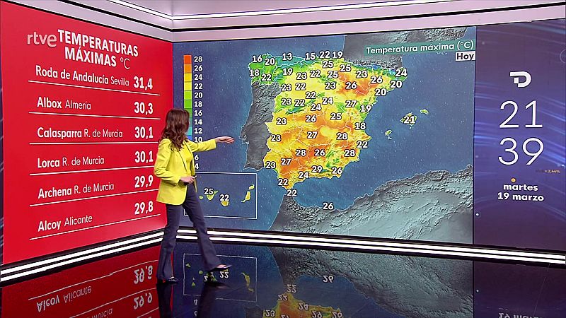En la Península y Baleares se espera que las temperaturas máximas desciendan - ver ahora