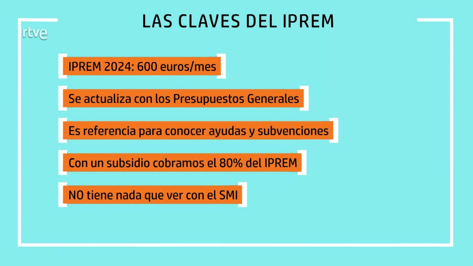 El IPREM y por qué es importante - Aquí hay trabajo | Ver