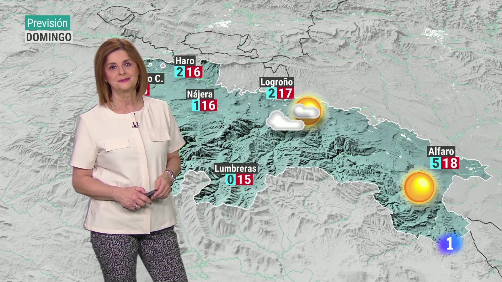 El tiempo en La Rioja - 22-03-24 | Ver