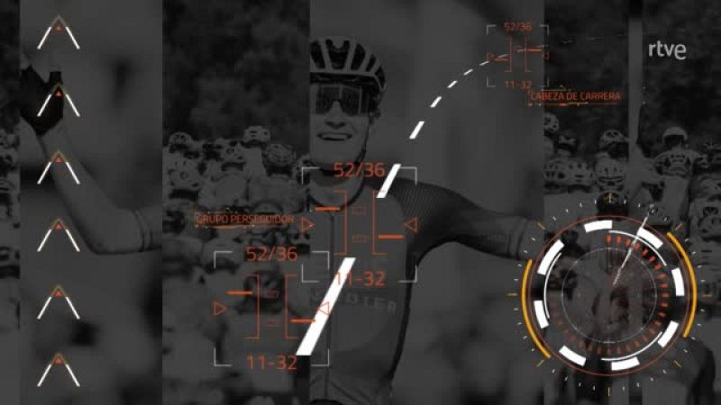 Volta a Catalunya 2024 | Resumen de la etapa 6 - Ciclismo | Ver