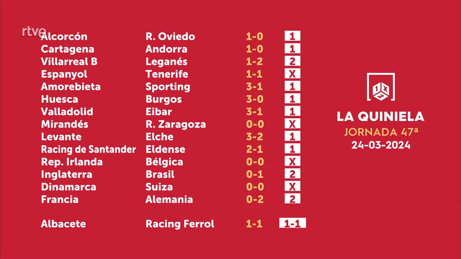 Sorteo de la Quiniela del 26/03/2024 - Jornada 47 - ver ahora