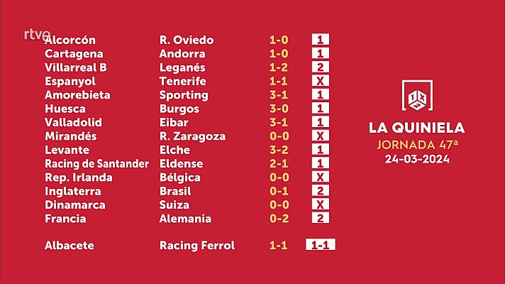 Loterías - Sorteo de la Quiniela del 26/03/2024 - Jornada 47