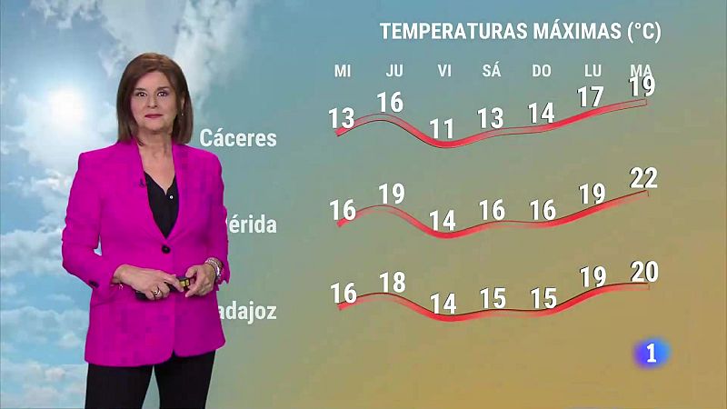 El tiempo en Extremadura - 27/03/2024 | Ver