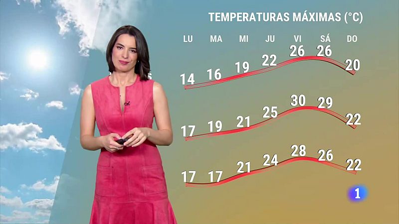 El tiempo en Extremadura - 01/04/2024 | Ver