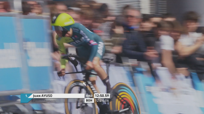 Ciclismo - Roglic se lleva la contrarreloj inicial de la Vuelta al País Vasco pese a confundirse en la llegada