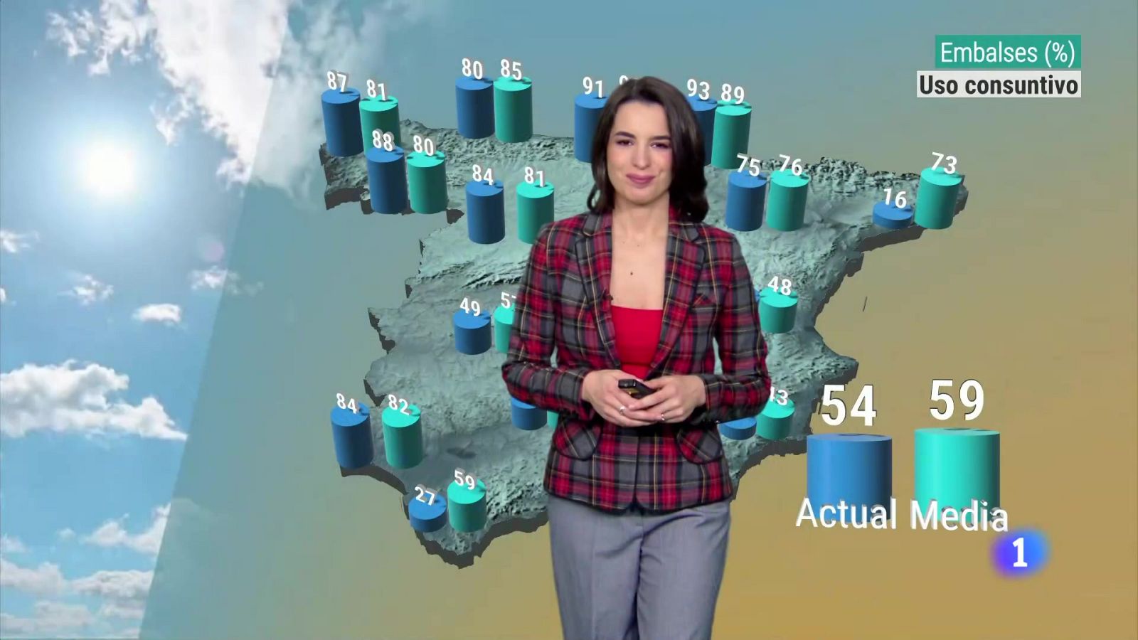El tiempo en Extremadura - 02/04/2024 | Ver