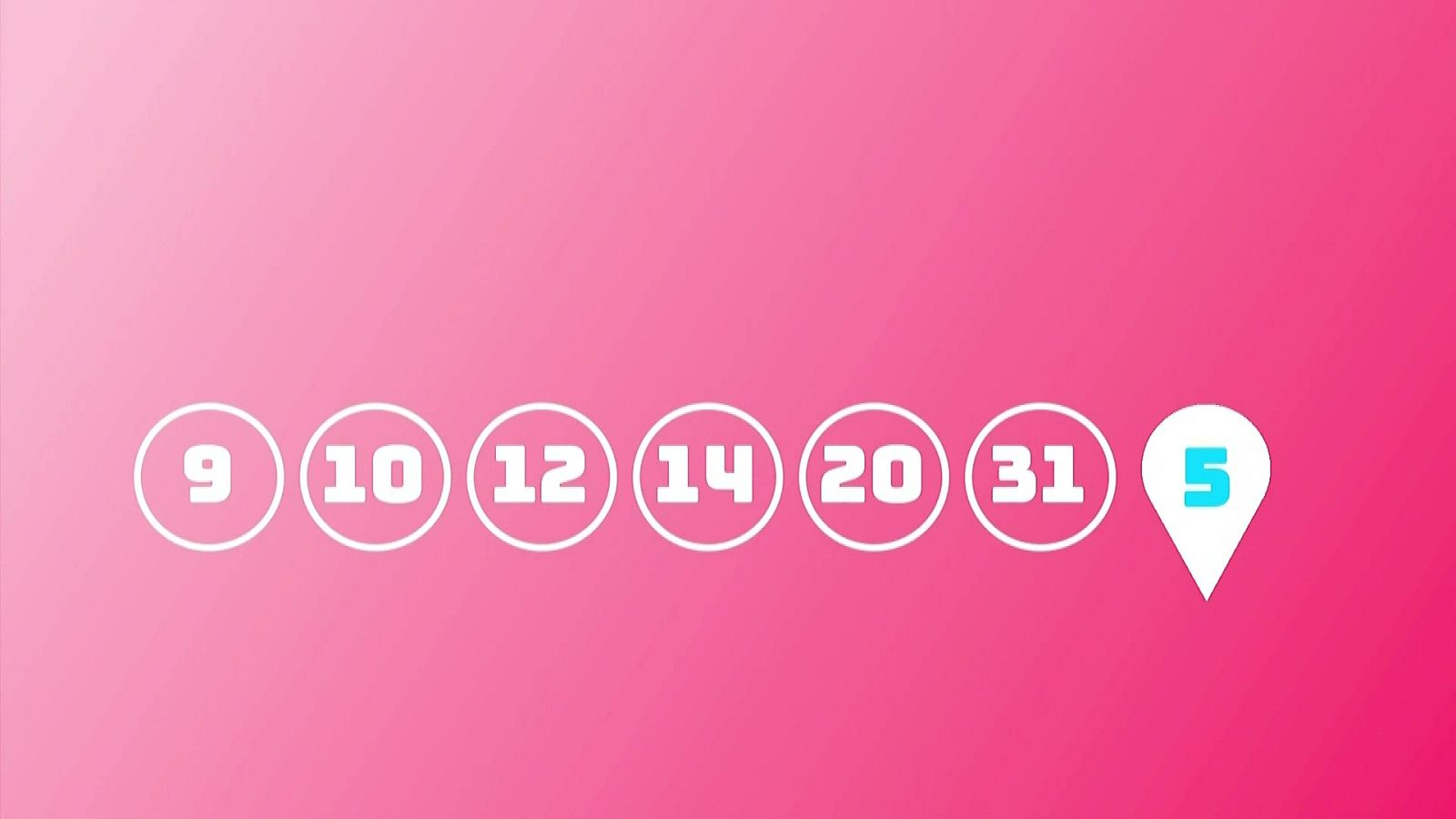 Sorteo de la Lotería EuroDreams del 04/04/2024 - Ver ahora