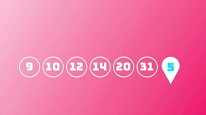 SELAE - Sorteo de EuroDreams del 04/04/2024