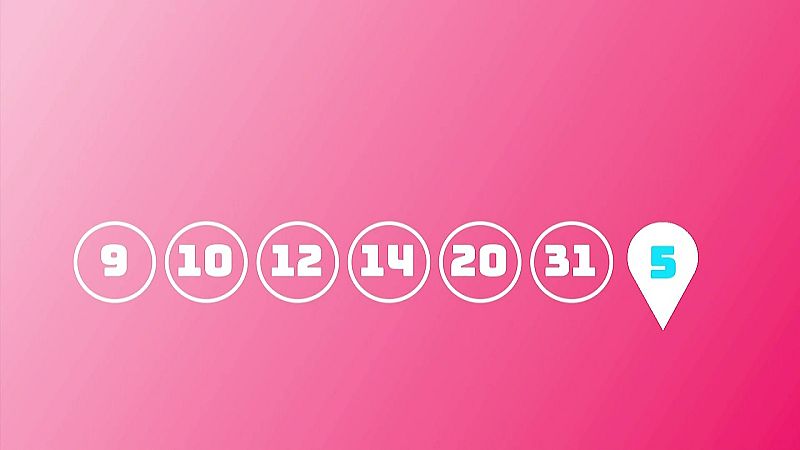 Sorteo de la Lotería EuroDreams del 04/04/2024 - Ver ahora