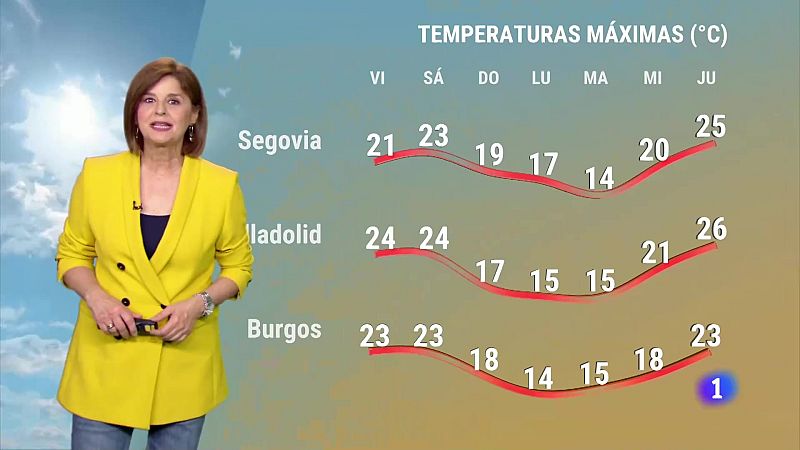 El tiempo en Castilla y León - 05/04/24 | Ver
