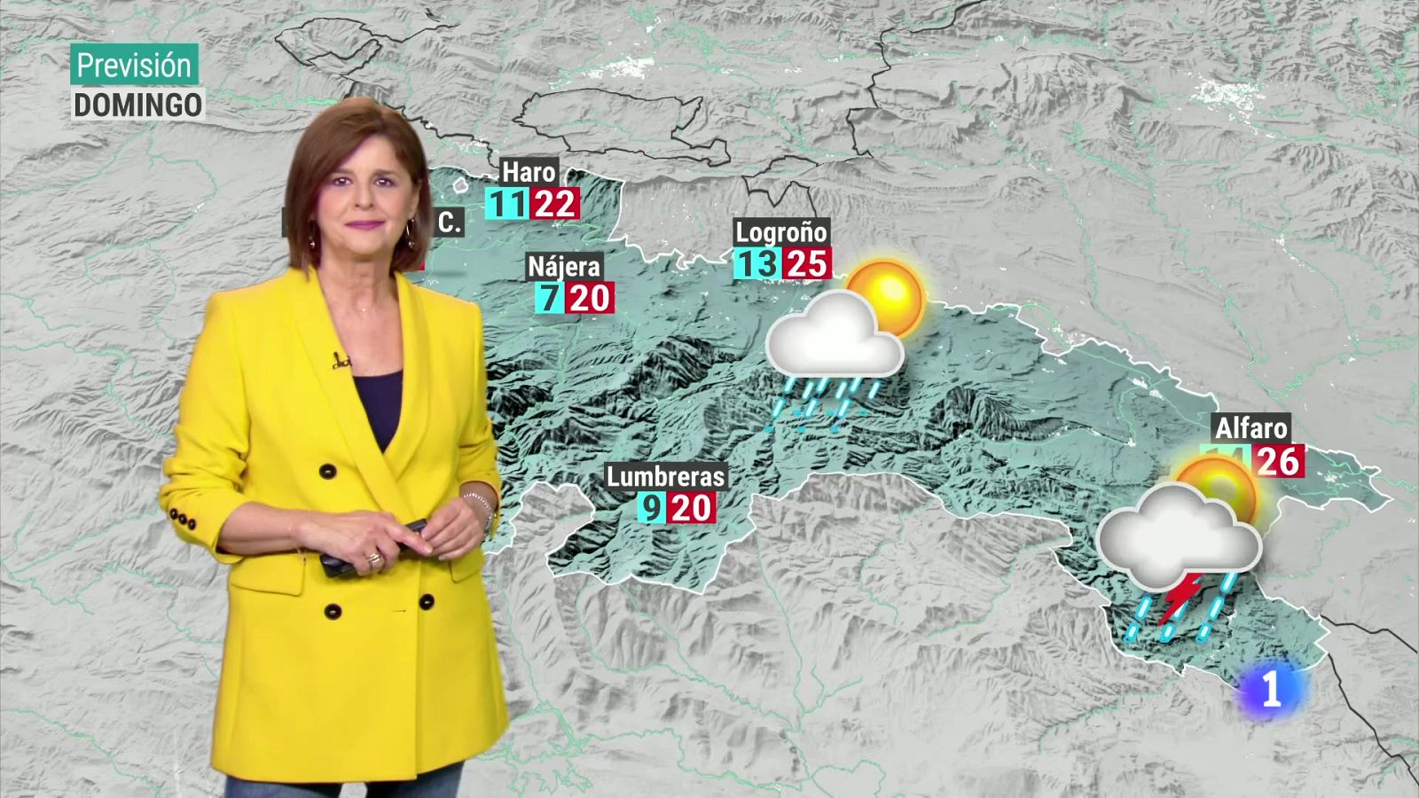 El tiempo en La Rioja - 05-04-2024 | Ver