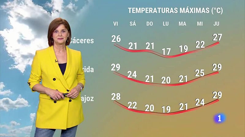 El Tiempo en Extremadura - 05/04/2024 | Ver