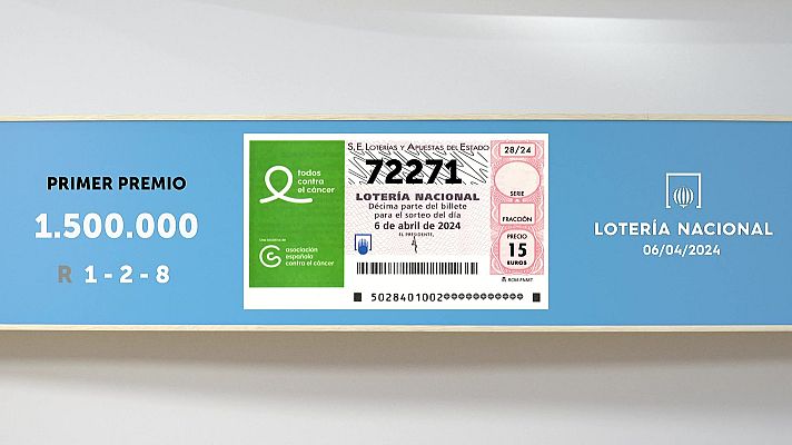 SELAE - Sorteo de la Lotería Nacional del 06/04/2024