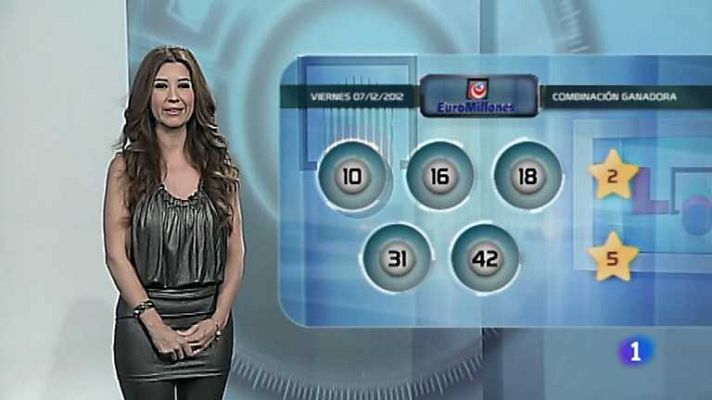 Loterías - Bonoloto y Euromillones - 07/12/12