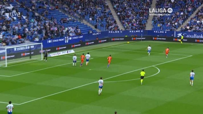 Resúmenes de LaLiga - Espanyol - Albacete: resumen del partido, 34ª jornada