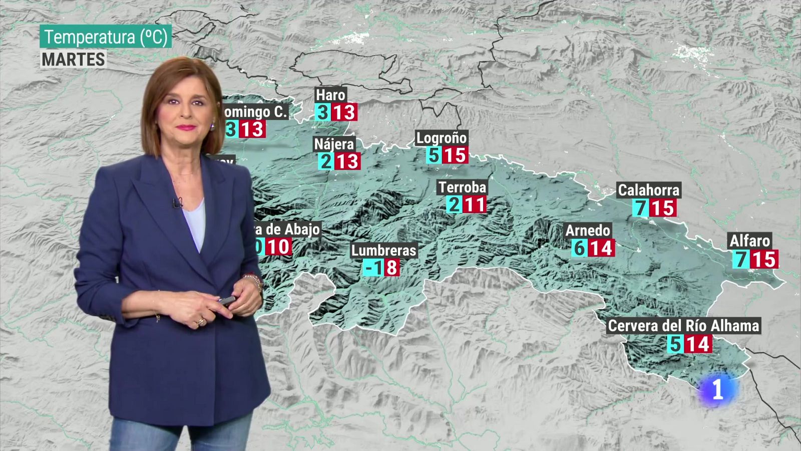 El tiempo en La Rioja - 08-04-24 | Ver
