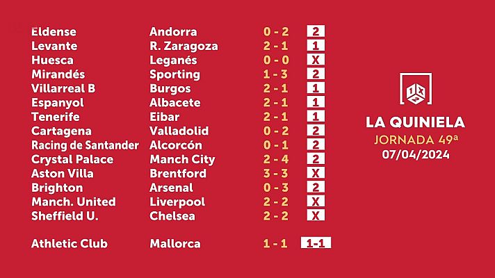 Loterías - Sorteo de la Quiniela del 09/04/2024 - Jornada 49