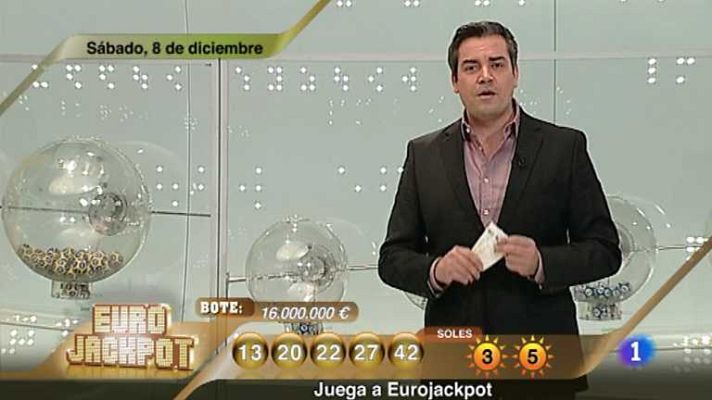 Sorteos ONCE - Sorteo ONCE - 08/12/12