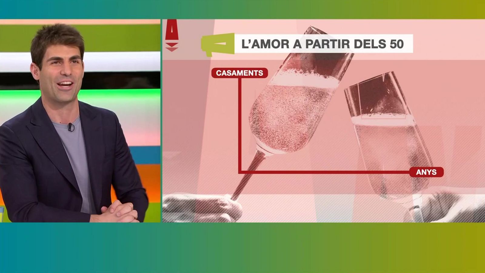 Mai és tard per enamorar-se | L'altaveu - L'altaveu | Veure