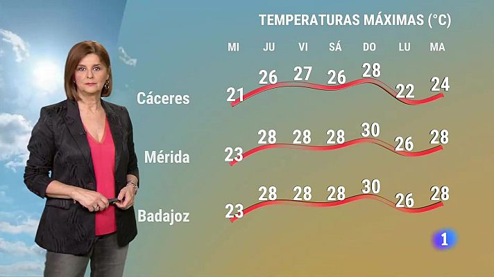 Noticias de Extremadura - El tiempo en Extremadura 10/04/2024