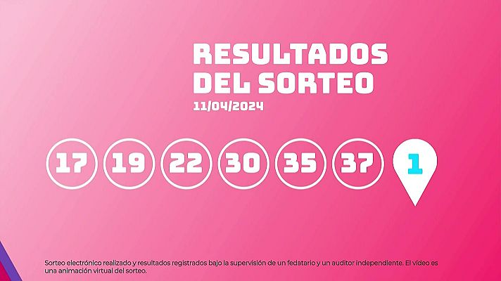 SELAE - Sorteo de EuroDreams del 11/04/2024