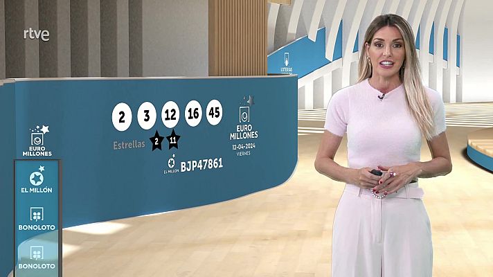 Loterías - Sorteo de la Bonoloto y Euromillones del 12/04/2024
