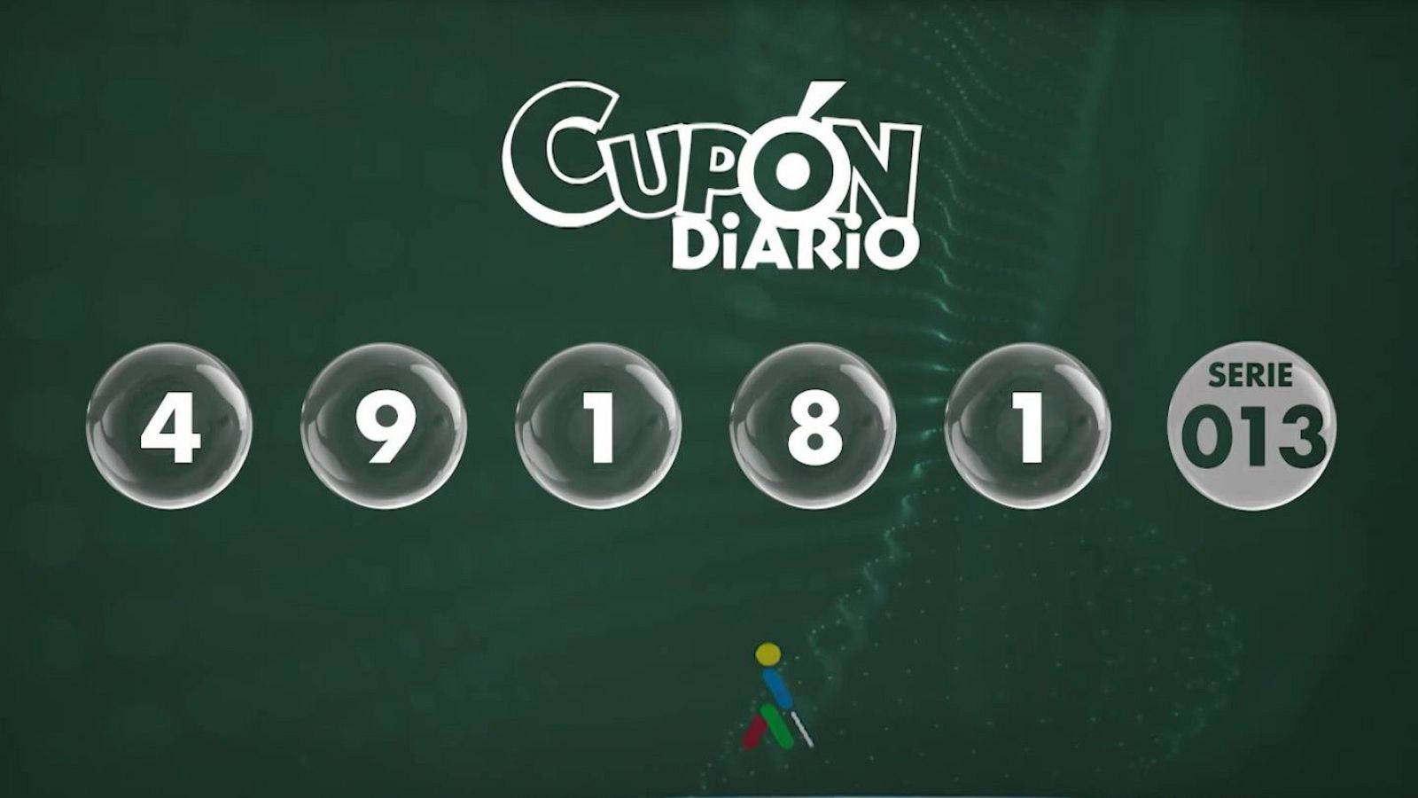 Sorteo ONCE - 15/04/24 - ver ahora