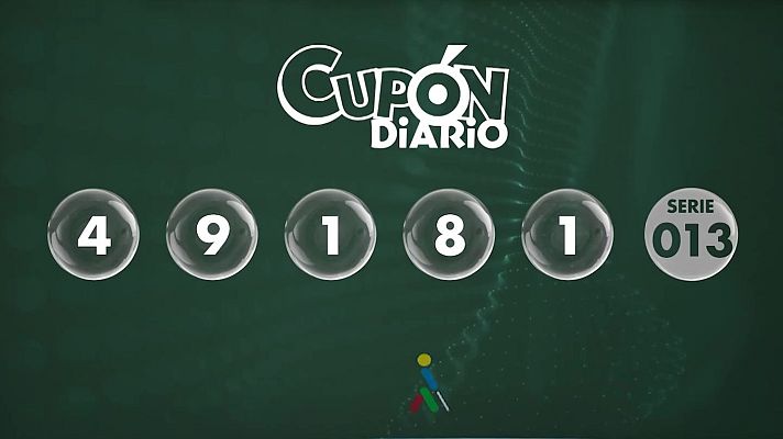 Sorteos ONCE - Sorteo ONCE - 15/04/24