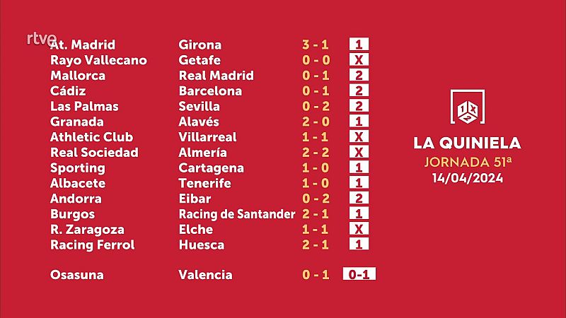 Sorteo de la Quiniela del 16/04/2024 - Jornada 51 - ver ahora