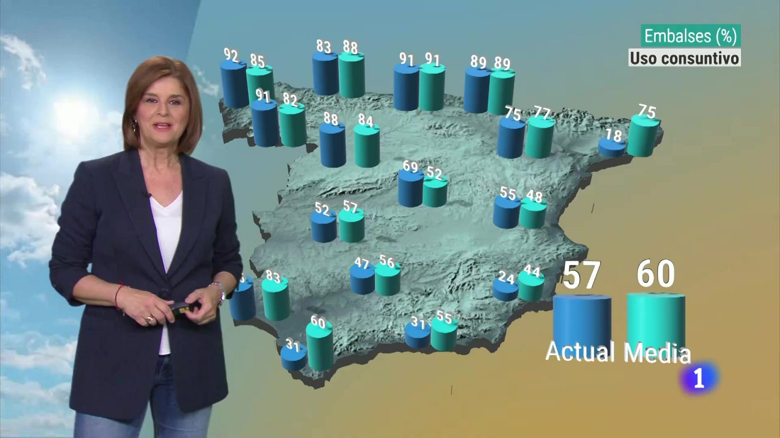El tiempo en Castilla y León | Ver