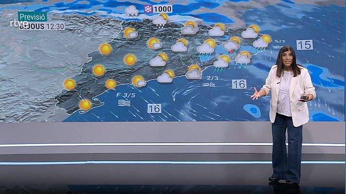 El temps - Dinàmica primaveral: de tot una mica