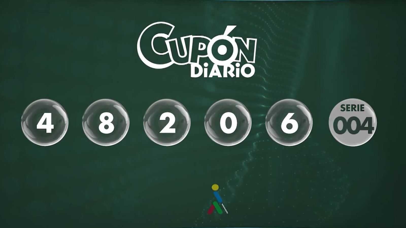 Sorteo ONCE - 17/04/24 - ver ahora