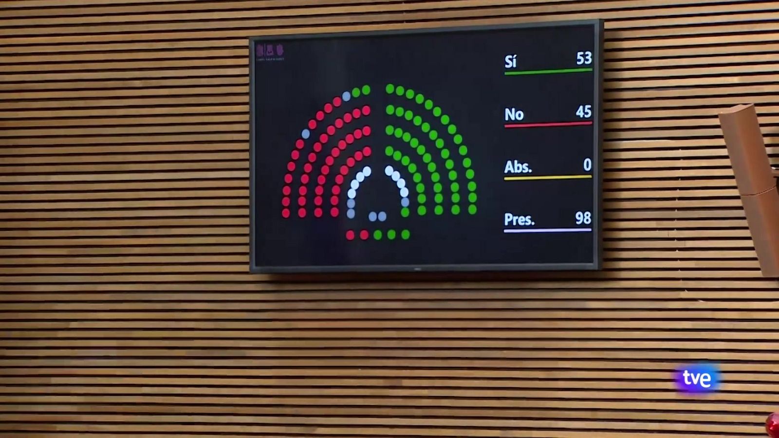 L'Informatiu de la Comunitat Valenciana 1 - 18/04/24 | Ver