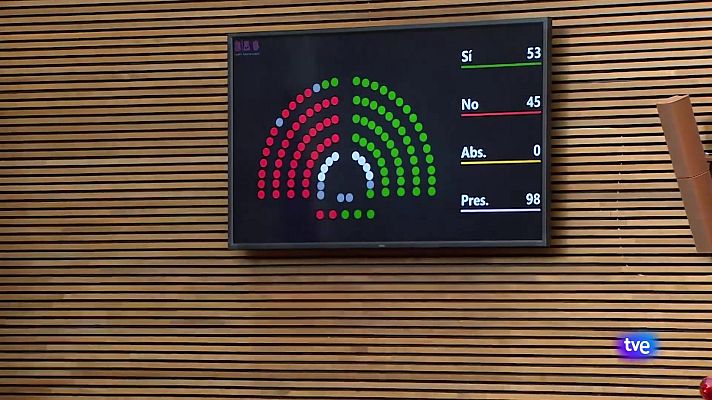 L'informatiu - Comunitat Valenciana - L'Informatiu de la Comunitat Valenciana 1 - 18/04/24