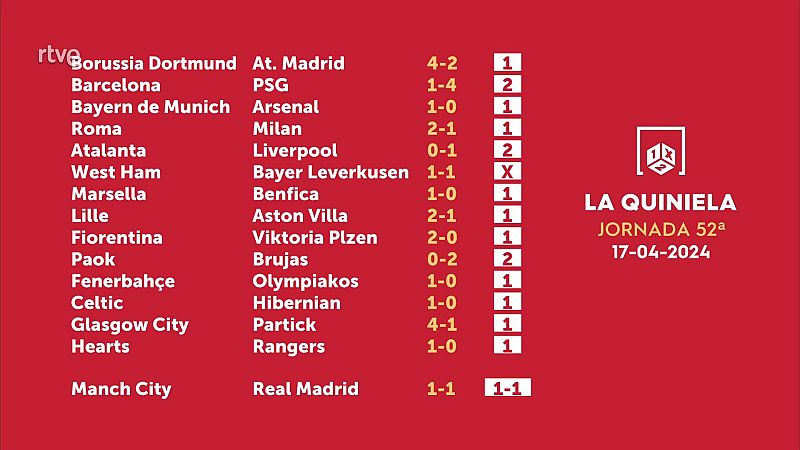 Sorteo de la Quiniela del 19/04/2024 - Jornada 52 - ver ahora