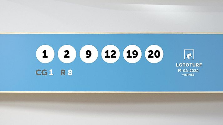 SELAE - Sorteo de Lotería Lototurf: 19/04/2024