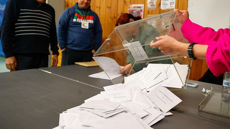 Telediario 2 en cuatro minutos - 21/04/24 - RTVE.es | Ver