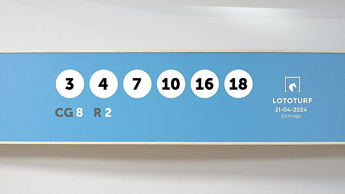 SELAE - Sorteo de Lotería Lototurf: 21/04/2024