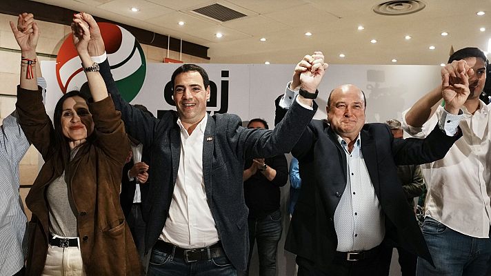 Informativo 24h - Informativo 24 horas - 14h - 22/04/24