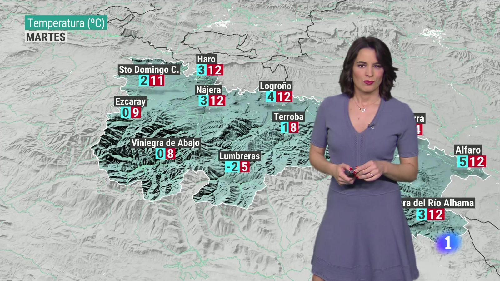 El tiempo en La Rioja - 22-04-24 | Ver