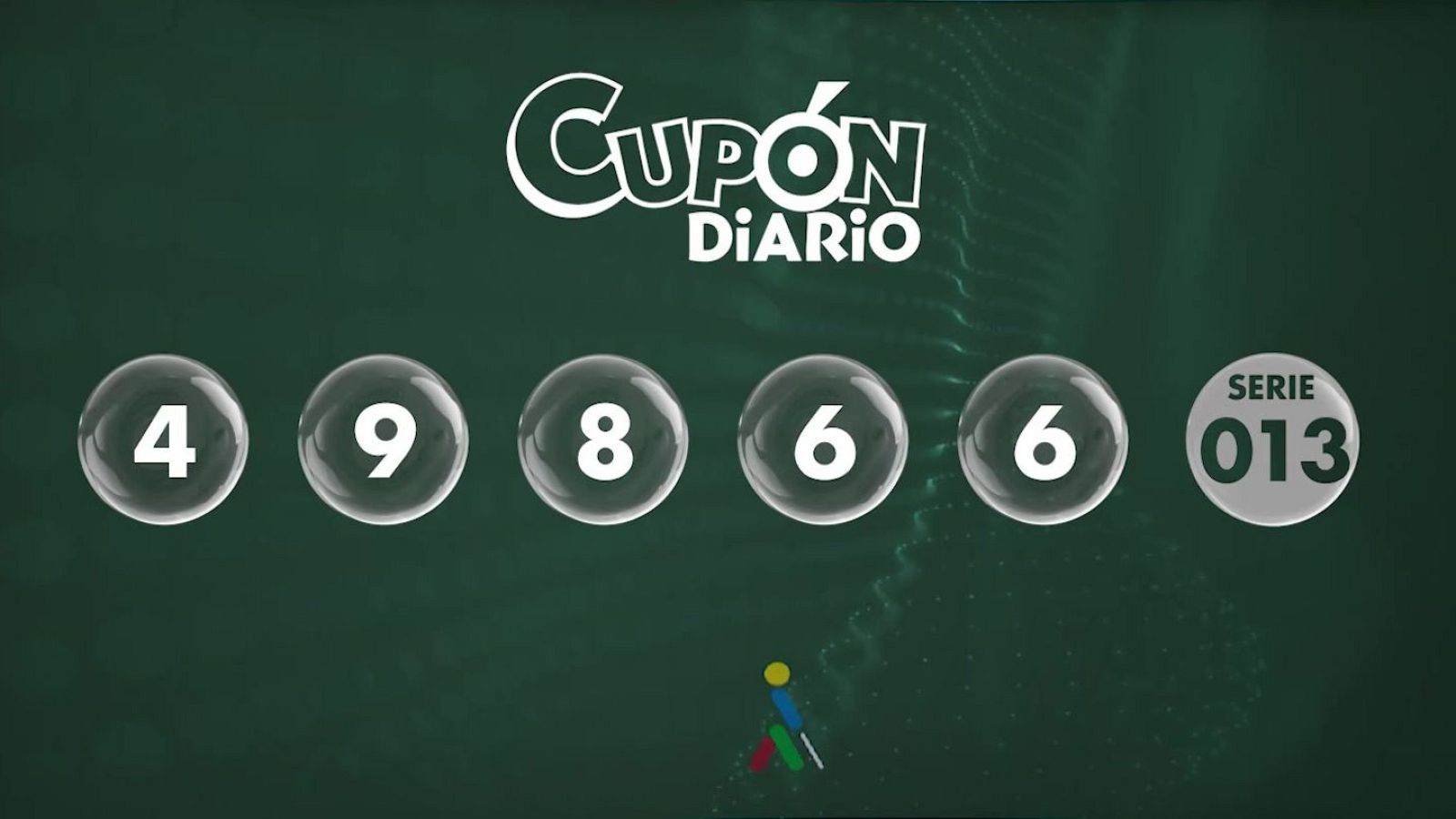 Sorteo ONCE - 22/04/24 - ver ahora