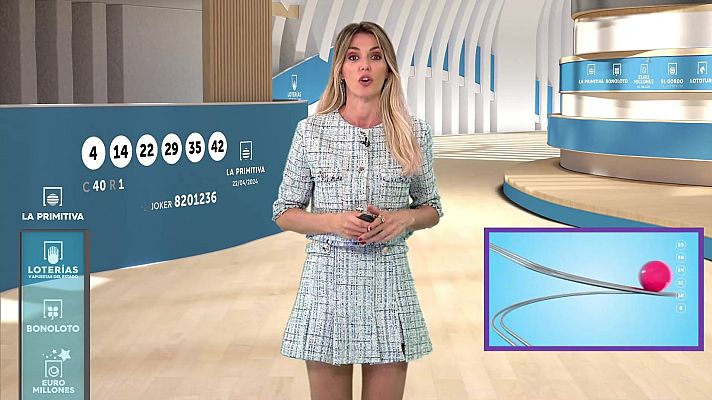 Loterías - Sorteo de la Bonoloto y Primitiva del 22/04/2024