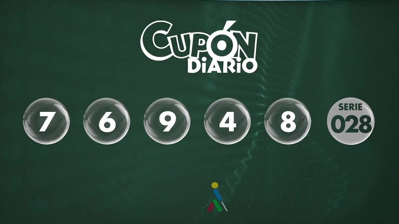 Sorteo ONCE - 23/04/24 - ver ahora