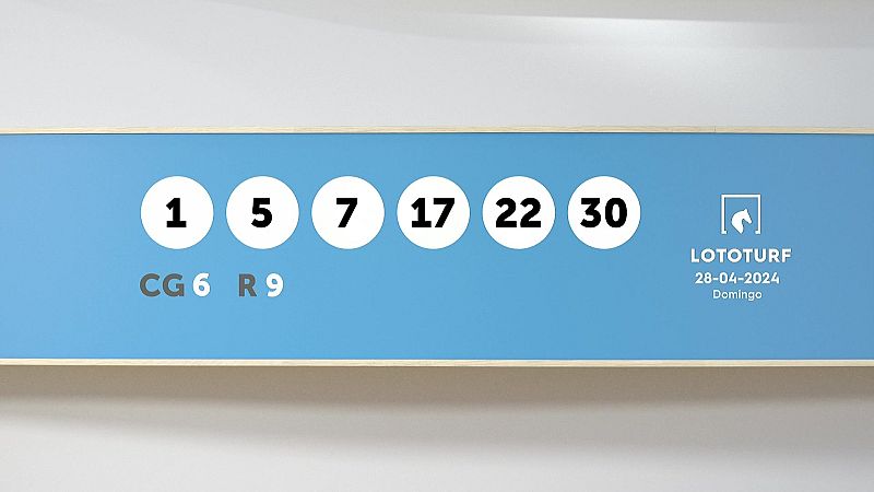 Sorteo de la Lotería Lototurf del 28/04/2024 - Ver ahora