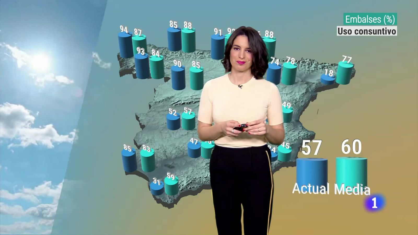 El tiempo en Castilla y León | Ver