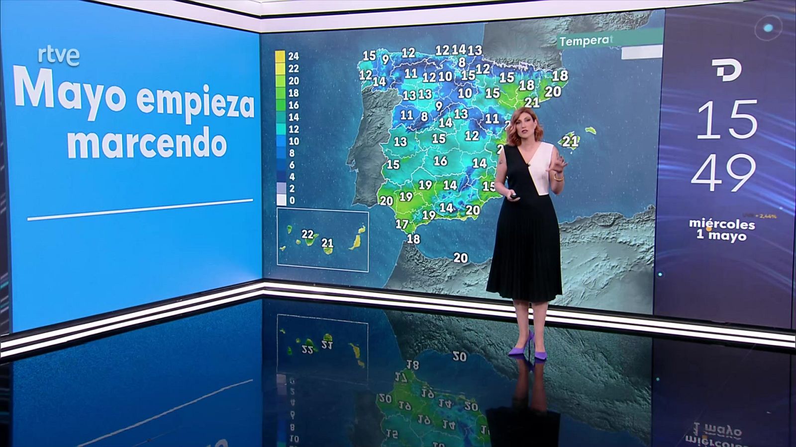 Precipitaciones localmente fuertes en Girona, que con menor probabilidad pueden darse también en Baleares - ver ahora